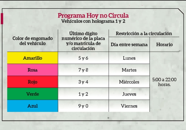 ¿Cómo aplica el Hoy no Circula en Puebla a partir de mañana?