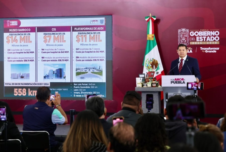 Con eficiencia financiera, gobierno estatal transforma recursos en salud, infraestructura y bienestar