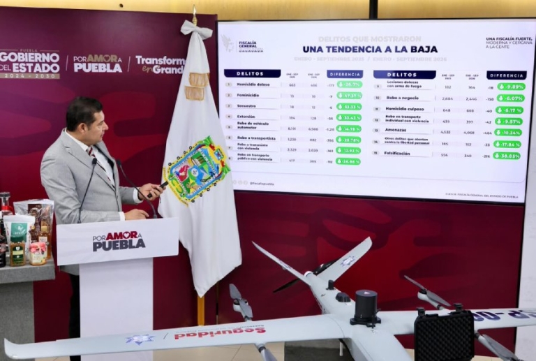Coordinación entre federación y estado reduce delitos para proteger vidas