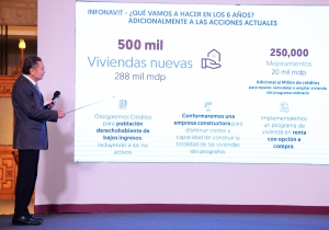 Inicia plan para construir un millón de viviendas y regularizar escrituras en México