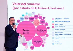 Ebrard anuncia arranque de discusión para revisión del T-MEC en 2025